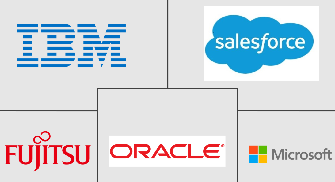 Major players in Enterprise Application Integration industry
